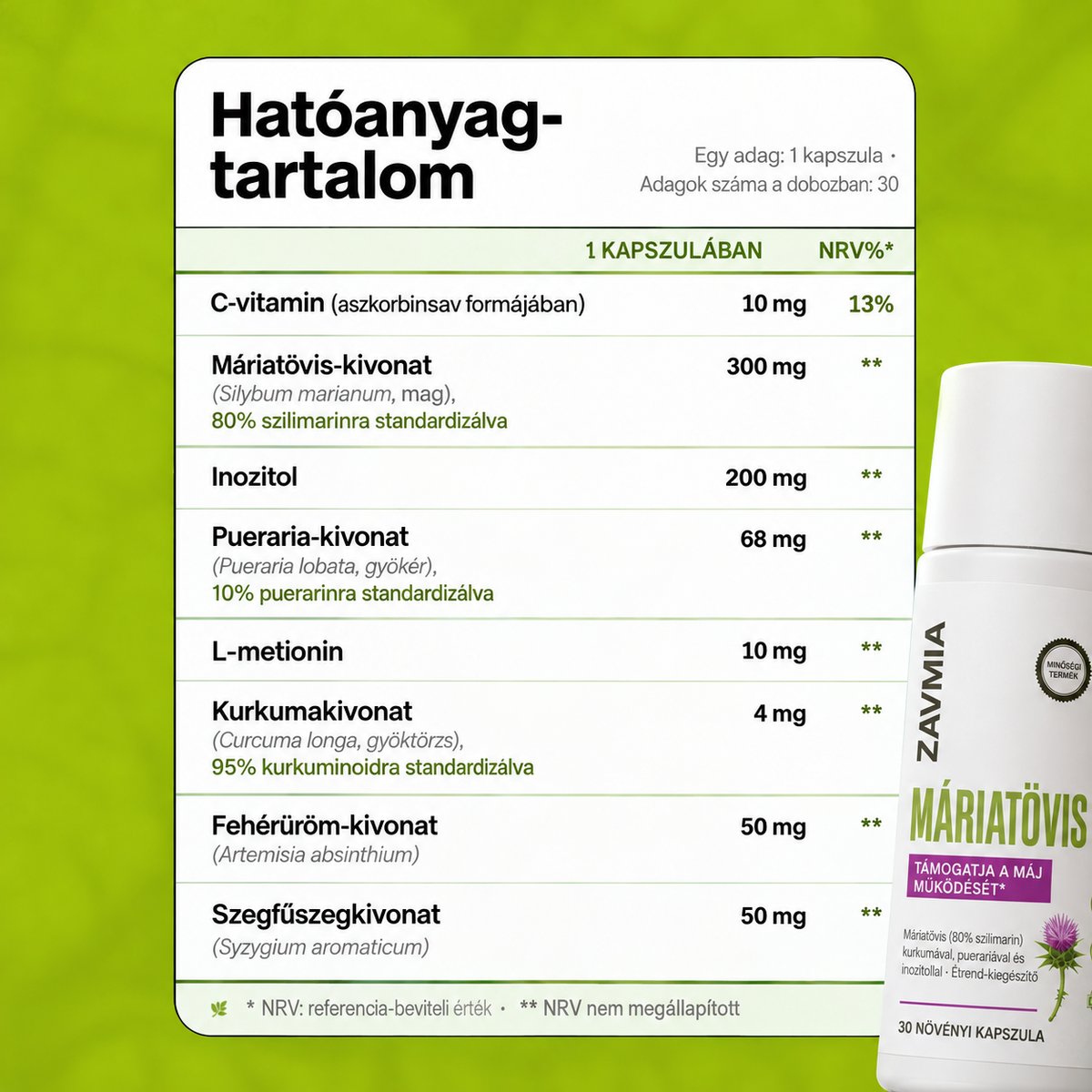 ZAVMIA – Máriatövis · májtámogatás